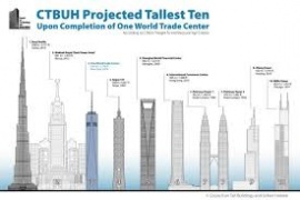 Designing the world's tallest commercial tower: Burj 2020